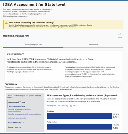 ADAPT Blog Post Image