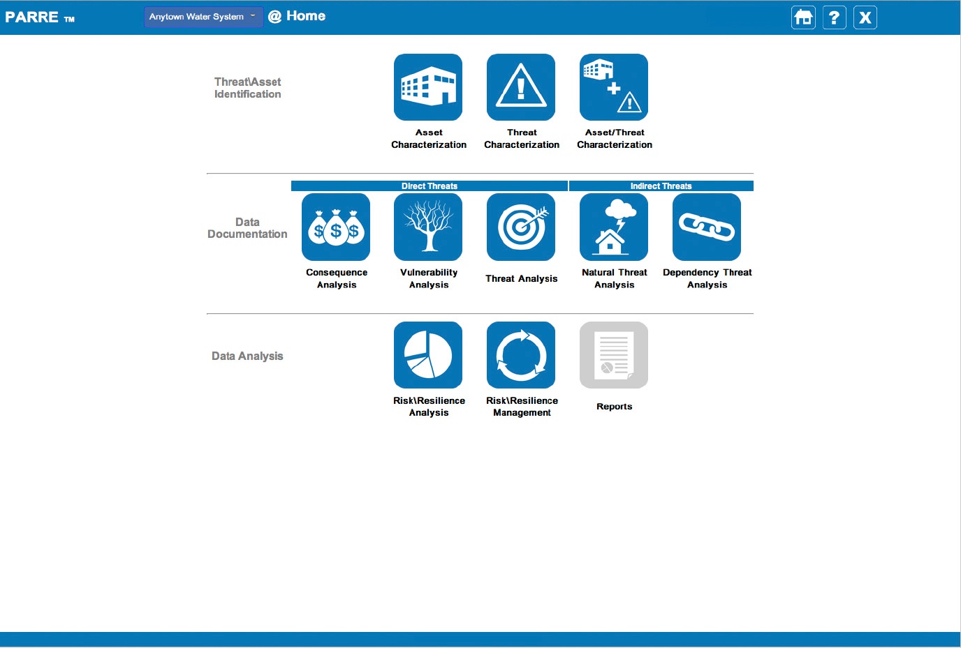 parre-dashboard