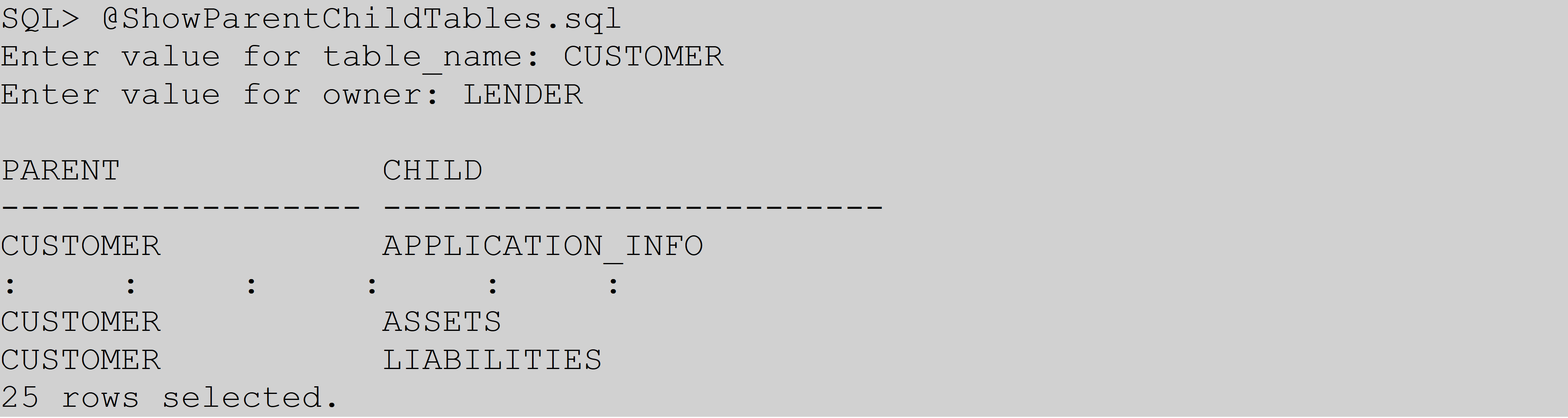 A Practice Scenario for Tuning SQL Statements