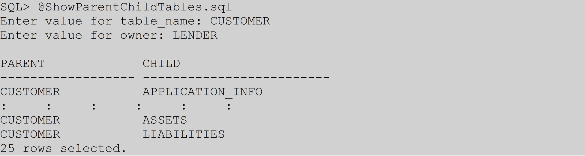 A Practice Scenario for Tuning SQL Statements