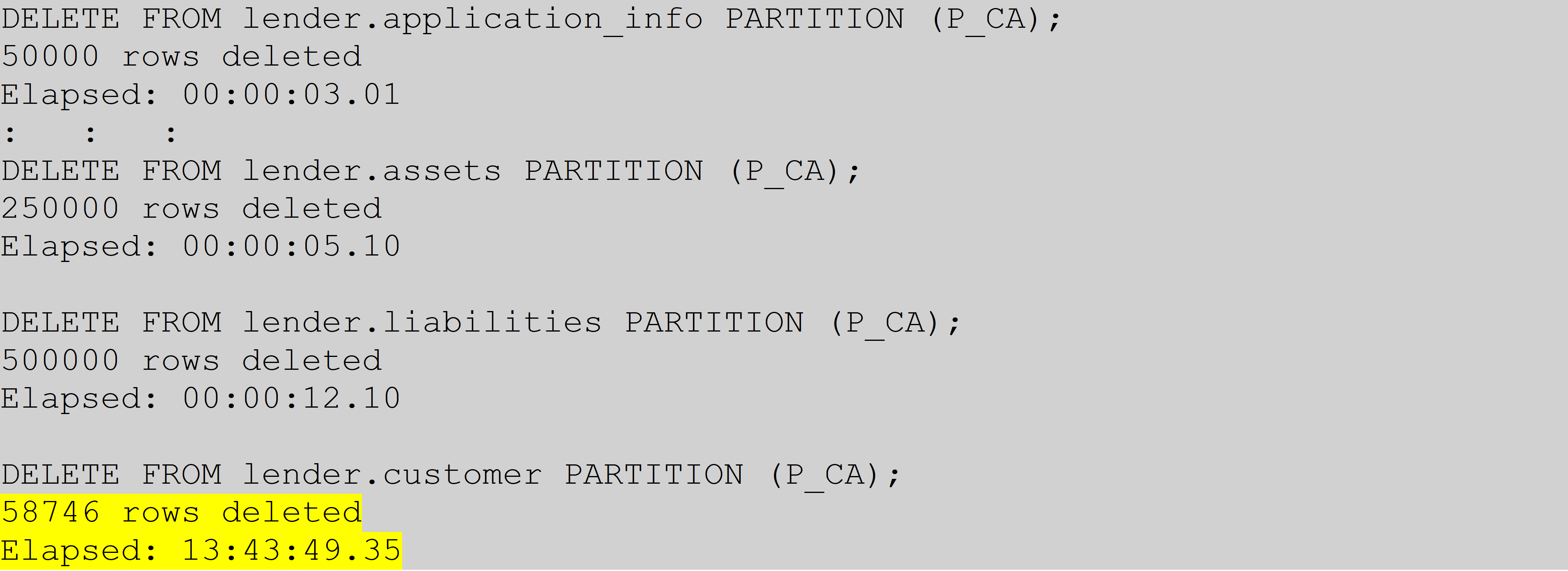 A Practice Scenario for Tuning SQL Statements