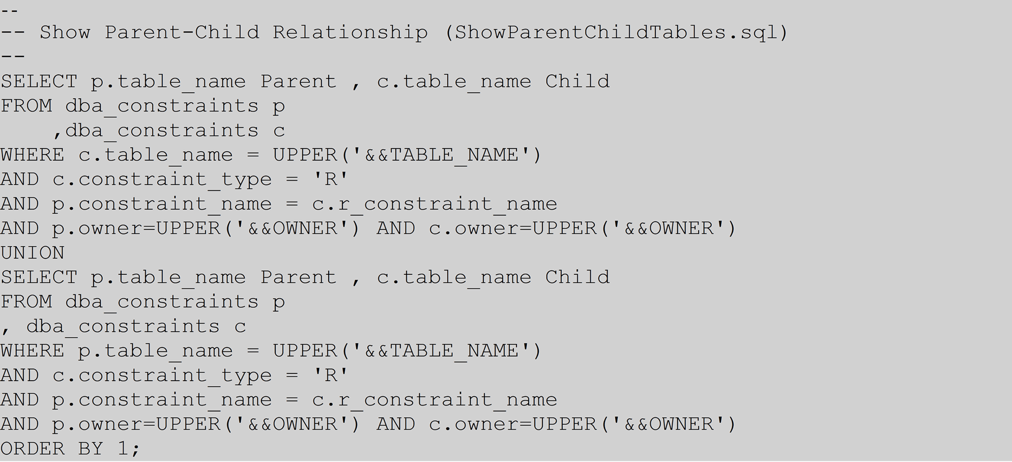 A Practice Scenario for Tuning SQL Statements
