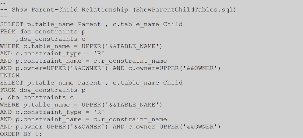 A Practice Scenario for Tuning SQL Statements